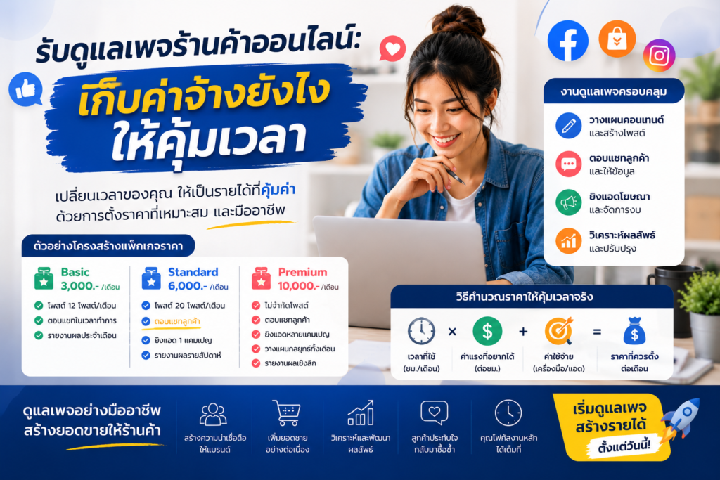 social-media-manager-pricing
